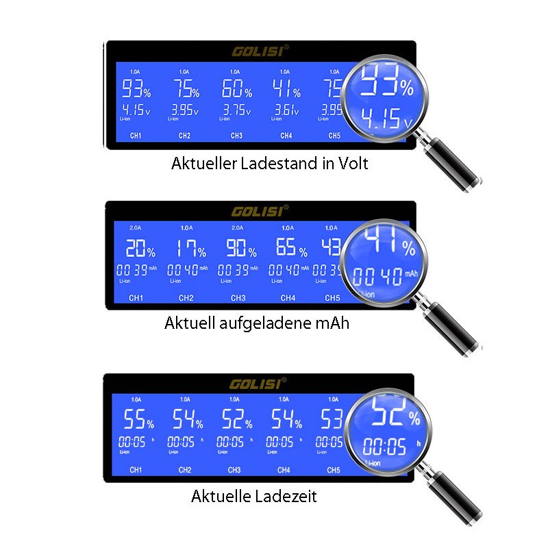 golisi-ladegeraet-s6_2